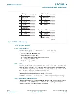 Предварительный просмотр 27 страницы NXP Semiconductors LPC5411 Series Product Data Sheet