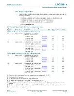 Предварительный просмотр 51 страницы NXP Semiconductors LPC5411 Series Product Data Sheet