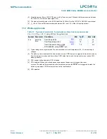 Предварительный просмотр 64 страницы NXP Semiconductors LPC5411 Series Product Data Sheet