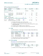 Предварительный просмотр 66 страницы NXP Semiconductors LPC5411 Series Product Data Sheet