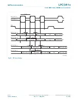 Предварительный просмотр 74 страницы NXP Semiconductors LPC5411 Series Product Data Sheet