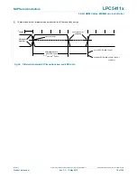 Предварительный просмотр 78 страницы NXP Semiconductors LPC5411 Series Product Data Sheet