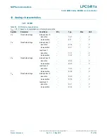 Предварительный просмотр 79 страницы NXP Semiconductors LPC5411 Series Product Data Sheet