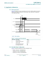 Предварительный просмотр 86 страницы NXP Semiconductors LPC5411 Series Product Data Sheet