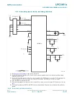 Предварительный просмотр 88 страницы NXP Semiconductors LPC5411 Series Product Data Sheet