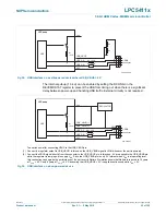 Предварительный просмотр 92 страницы NXP Semiconductors LPC5411 Series Product Data Sheet