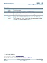 Предварительный просмотр 2 страницы NXP Semiconductors LPC55 Series User Manual