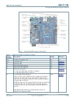 Предварительный просмотр 6 страницы NXP Semiconductors LPC55 Series User Manual