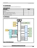 Предварительный просмотр 6 страницы NXP Semiconductors LPC55S36-EVK User Manual