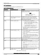 Предварительный просмотр 7 страницы NXP Semiconductors LPC55S36-EVK User Manual