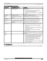 Предварительный просмотр 8 страницы NXP Semiconductors LPC55S36-EVK User Manual