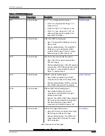 Предварительный просмотр 13 страницы NXP Semiconductors LPC55S36-EVK User Manual