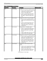 Предварительный просмотр 16 страницы NXP Semiconductors LPC55S36-EVK User Manual