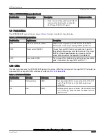 Предварительный просмотр 23 страницы NXP Semiconductors LPC55S36-EVK User Manual