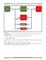 Preview for 2 page of NXP Semiconductors LPC55S6 Series Application Note