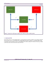 Preview for 3 page of NXP Semiconductors LPC55S6 Series Application Note