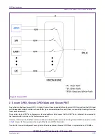 Preview for 4 page of NXP Semiconductors LPC55S6 Series Application Note