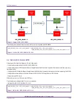 Preview for 7 page of NXP Semiconductors LPC55S6 Series Application Note