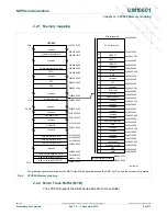 Предварительный просмотр 9 страницы NXP Semiconductors LPC800 User Manual