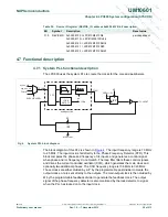 Предварительный просмотр 38 страницы NXP Semiconductors LPC800 User Manual