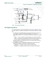 Предварительный просмотр 114 страницы NXP Semiconductors LPC800 User Manual