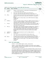 Предварительный просмотр 119 страницы NXP Semiconductors LPC800 User Manual