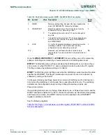 Предварительный просмотр 151 страницы NXP Semiconductors LPC800 User Manual