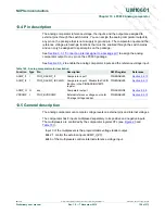 Предварительный просмотр 156 страницы NXP Semiconductors LPC800 User Manual