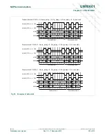 Предварительный просмотр 226 страницы NXP Semiconductors LPC800 User Manual