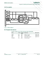 Предварительный просмотр 228 страницы NXP Semiconductors LPC800 User Manual