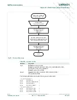 Предварительный просмотр 264 страницы NXP Semiconductors LPC800 User Manual