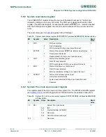 Preview for 39 page of NXP Semiconductors LPC822M101JDH20 User Manual