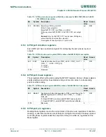 Preview for 126 page of NXP Semiconductors LPC822M101JDH20 User Manual