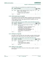 Preview for 127 page of NXP Semiconductors LPC822M101JDH20 User Manual