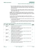 Preview for 147 page of NXP Semiconductors LPC822M101JDH20 User Manual