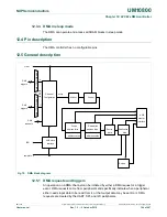 Preview for 164 page of NXP Semiconductors LPC822M101JDH20 User Manual