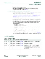 Preview for 187 page of NXP Semiconductors LPC822M101JDH20 User Manual