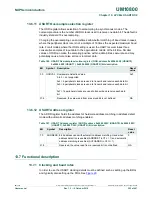 Preview for 202 page of NXP Semiconductors LPC822M101JDH20 User Manual