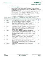 Preview for 214 page of NXP Semiconductors LPC822M101JDH20 User Manual