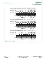 Preview for 228 page of NXP Semiconductors LPC822M101JDH20 User Manual