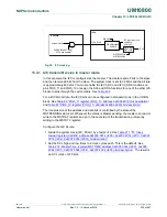 Preview for 230 page of NXP Semiconductors LPC822M101JDH20 User Manual