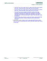 Preview for 236 page of NXP Semiconductors LPC822M101JDH20 User Manual