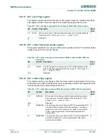 Preview for 280 page of NXP Semiconductors LPC822M101JDH20 User Manual