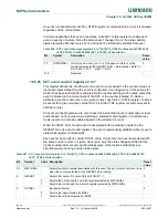 Preview for 283 page of NXP Semiconductors LPC822M101JDH20 User Manual