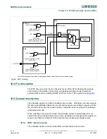 Preview for 307 page of NXP Semiconductors LPC822M101JDH20 User Manual