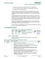 Preview for 308 page of NXP Semiconductors LPC822M101JDH20 User Manual