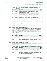 Preview for 319 page of NXP Semiconductors LPC822M101JDH20 User Manual