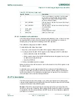 Preview for 324 page of NXP Semiconductors LPC822M101JDH20 User Manual