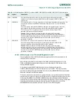 Preview for 340 page of NXP Semiconductors LPC822M101JDH20 User Manual