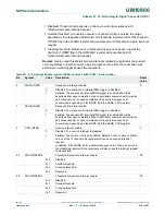 Preview for 344 page of NXP Semiconductors LPC822M101JDH20 User Manual